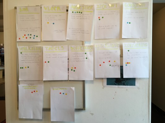 Prioriteringssessie Martk17 22mei2019